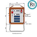 Endverteiler 22kVA mit Anbaugerätestecker 32A als Phasenwender, 2 RCDs Typ A, 12 LS, 1 CEE-Abgang 32A und 12 Schukos