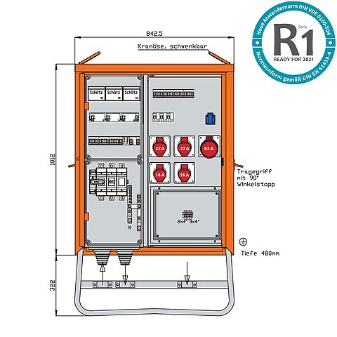 Verteilerschrank für Container 69kVA mit 3 RCDs Typ B und RCD Typ A, 10 LS, 5 CEE-Abgänge 16-63A und eine Schuko