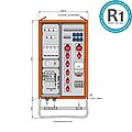 Verteilerschrank 139kVA mit 4 RCDs Typ B und RCD Typ A, 12 LS, 9 CEE-Abgänge 16-125A und 6 Schukos