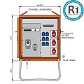 Verteilerschrank 44kVA mit RCD Typ B und RCD Typ A, 9 LS, 3 CEE-Abgänge 16-32A und 6 Schukos