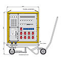 Mobiler Fest- und Marktplatzverteiler mit 4 RCDs TypA, 15 WS-Zählern, 15 LS, 9 CEE-Abgängen 32A und 6 Schukos
