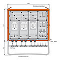 Gruppenverteilerschrank 277kVA mit 6 NH-Abgänge