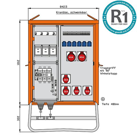 Verteilerschrank 111kVA mit 3 RCDs Typ B und RCD Typ A, 10 LS, 6 CEE-Abgänge 16-63A und 6 Schukos