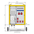 Mobiler Fest- und Marktplatzverteiler mit 4 RCDs TypA, 10 LS, 6 CEE-Abgängen 16-63A und 6 Schukos