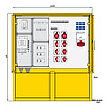 Edelstahlstromverteiler mit 6 RCDs TypA, 12 LS, 9 CEE-Abgängen 16-125A und 6 Schukos