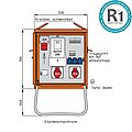 Endverteiler 22kVA mit DS-Zähler, 5 LS, 2 CEE-Abgänge 16-32A und 3 Schukos