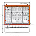 Gruppenverteilerschrank 277kVA mit 12 NH-Abgänge