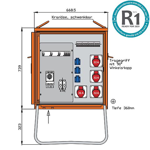 Verteilerschrank für Container 55kVA mit  RCD Typ B und RCD Typ A, 7 LS, 4 CEE-Abgänge 32A und 3 Schukos