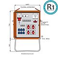 Endverteiler 44kVA mit Anbaugerätestecker 63A, RCD Typ B und RCD Typ A, 9 LS, 5 CEE-Abgang 16-63A und 6 Schukos