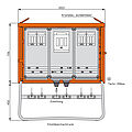 Gruppenverteilerschrank 173kVA mit 4 NH-Abgänge