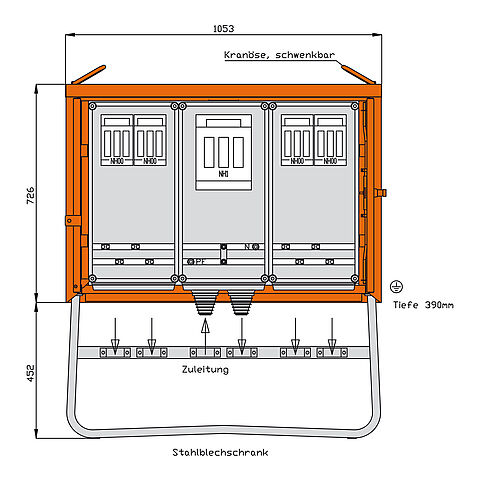 Gruppenverteilerschrank 173kVA mit 4 NH-Abgänge