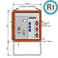 Verteilerschrank 22kVA mit RCD Typ B, 5 LS, 3 CEE-Abgänge 16-32A und 3 Schukos