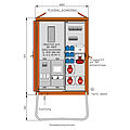 Anschlussverteilerschrank 44kVA mit Zählerplatz -Luxemburg-, 1 RCD TypB und 1 RCD TypA, 9 LS, 4 CEE-Abgängen 16-63A und 6 Schukos