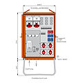 Verteilerschrank 69kVA mit 3 RCD TypA, 8 LS, 6 CEE-Abgängen 16-63A, 2 Anbaudosen Typ25 und 4 Anbaudosen Typ23