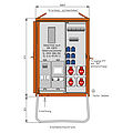 Anschlussverteilerschrank 44kVA mit Zählerplatz -Luxemburg-, 1 RCD TypB und 1 RCD TypA, 10 LS, 4 CEE-Abgängen 16-32A und 6 Schukos