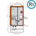 Verteilerschrank 87kVA mit RCD Typ B und RCD Typ A, 2 CEE-Abgänge 63-125A und 1 Schuko