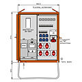 Anschlussverteilerschrank 69kVA mit 2 RCDs TypA, 11 LS, 5 CEE-Abgängen 16-63A, 1x Typ25 und 5x Typ23