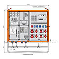 Anschlussverteilerschrank 111kVA mit 3 RCDs TypA, 14 LS, 10 CEE-Abgängen 16-63A, eine Anbaudose Typ25 und 4 Anbaudosen Typ23