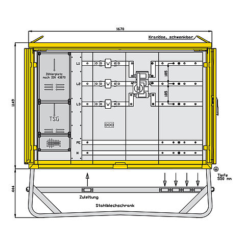Modulverteiler mit Spannungspfadsicherung, Zählerplatz, TSG-Platz und einem NH2-Lasttrennschalter