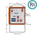 Endverteiler 22kVA mit Anbaugerätestecker 32A als Phasenwender, RCD Typ B und RCD Typ A, 9 LS, 4 CEE-Abgang 16-32A und 6 Schukos