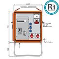 Verteilerschrank 44kVA mit RCD Typ B, 5 LS, 3 CEE-Abgänge 16-63A und 3 Schukos