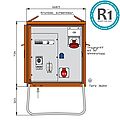 Verteilerschrank 44kVA mit 2 RCDs Typ B, 2 LS, 2 CEE-Abgänge 32-63A und eine Schuko