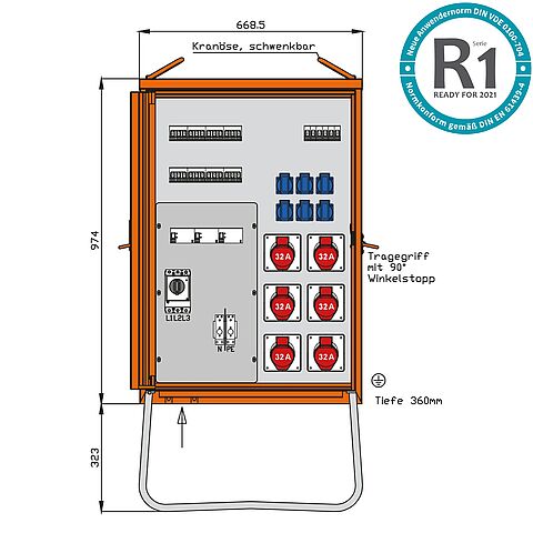 Verteilerschrank für Container 69kVA mit 2 RCDs Typ B und RCD Typ A, 14 LS, 6 CEE-Abgänge 32A und 6 Schukos