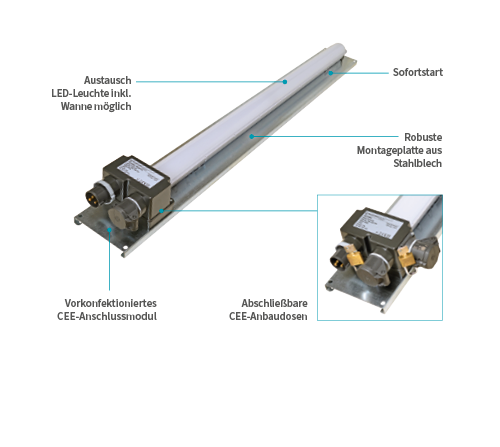 Produktvorteile Bauleuchte